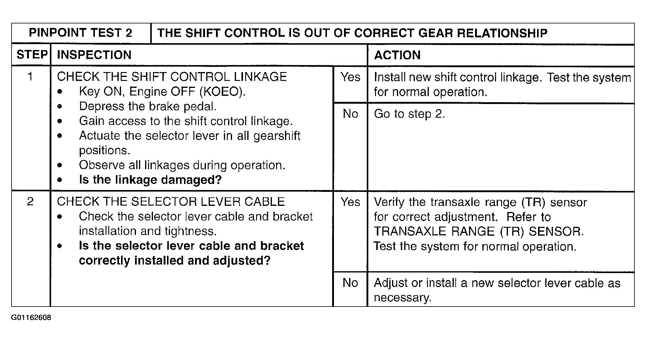 G01162608