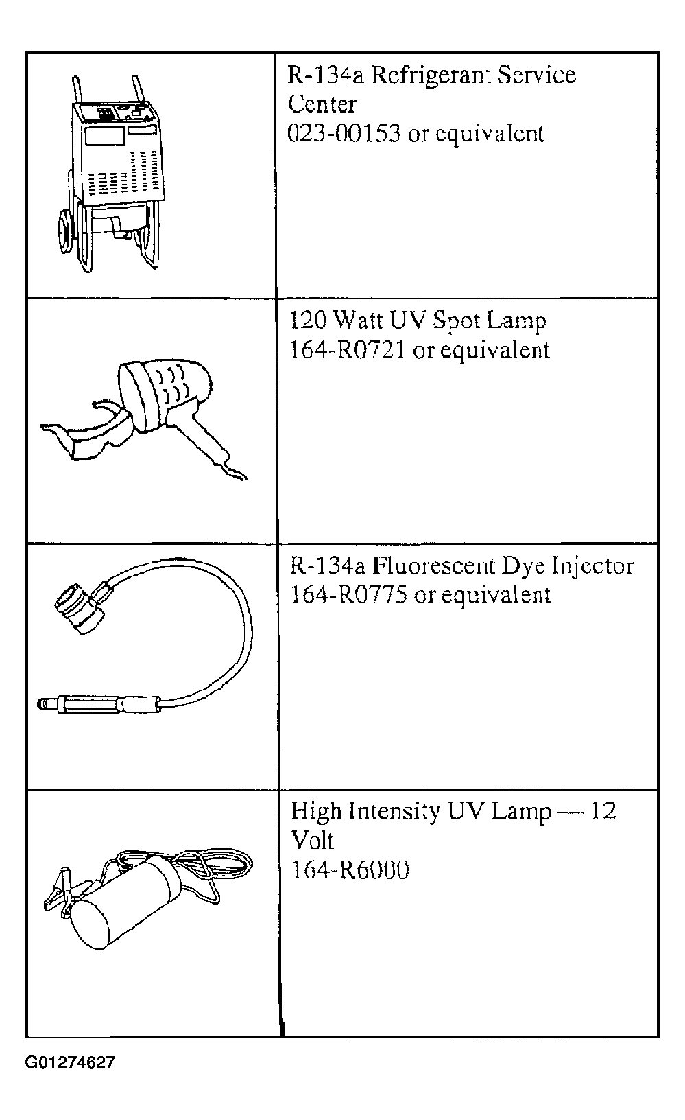 G01274627