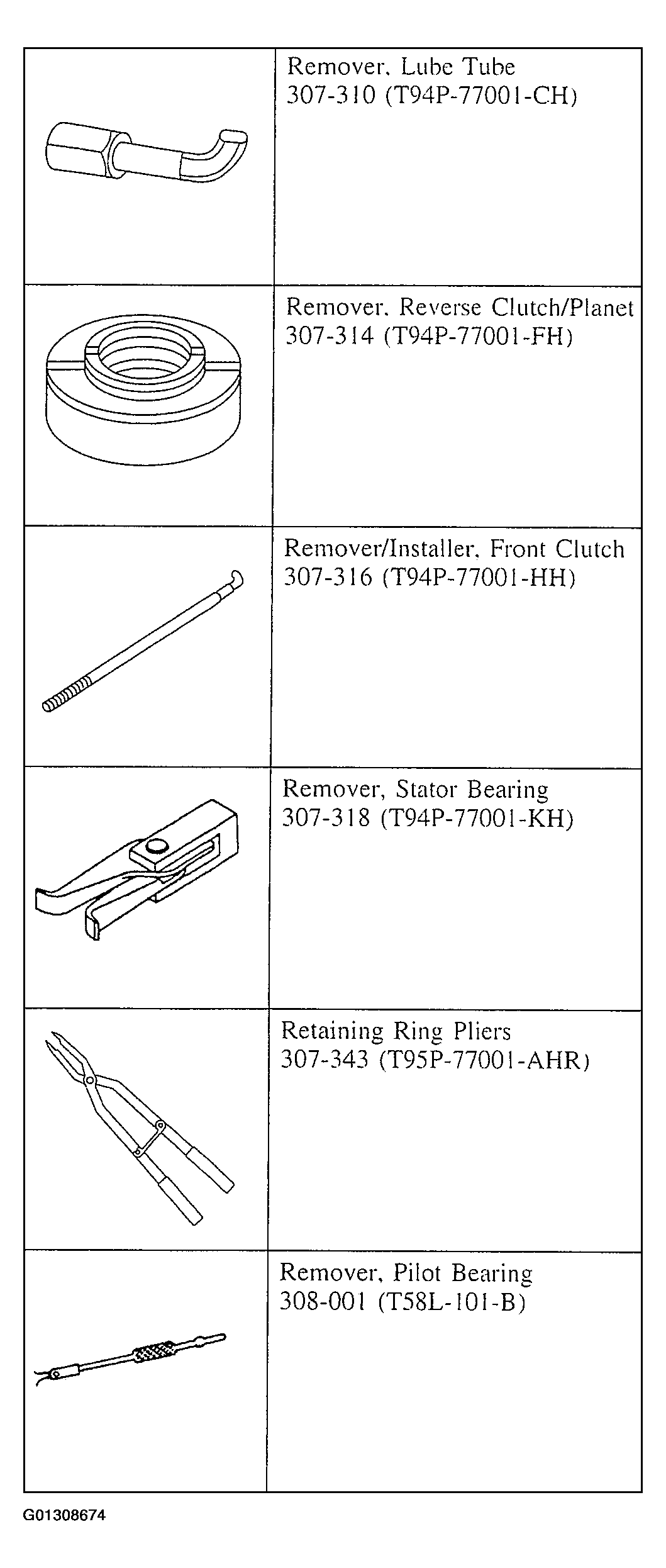 G01308674