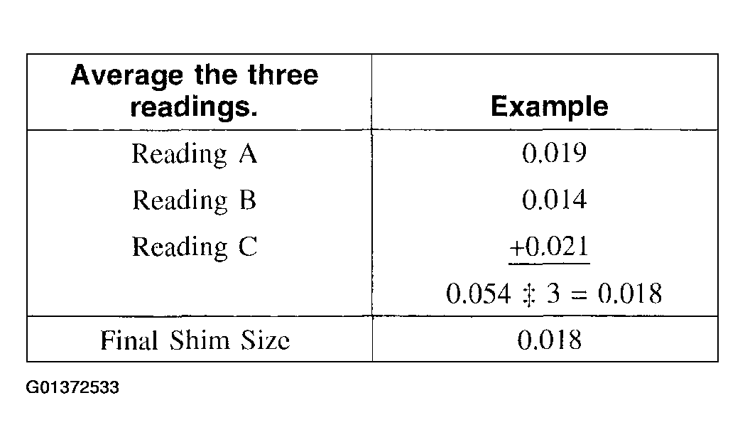G01372533