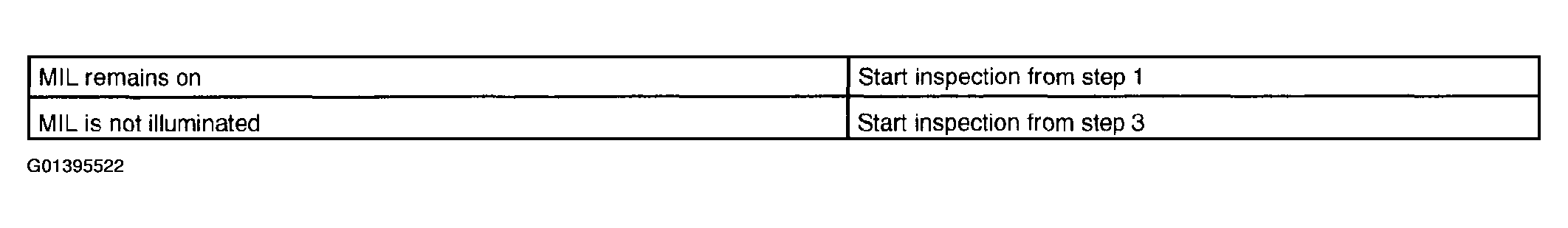 G01395522