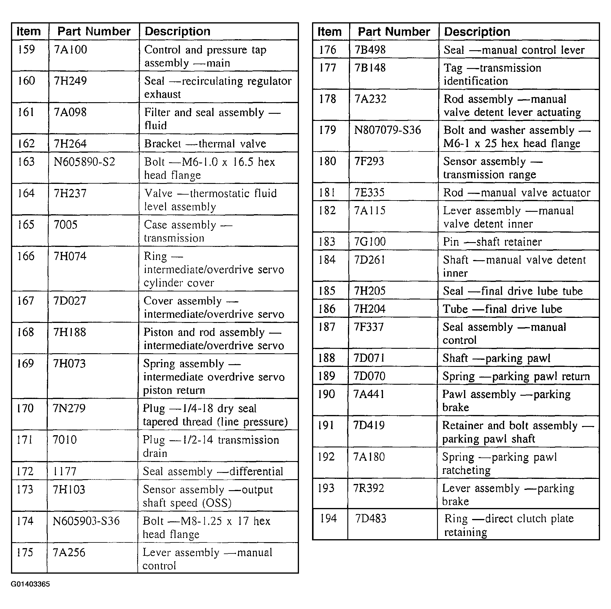 G01403365