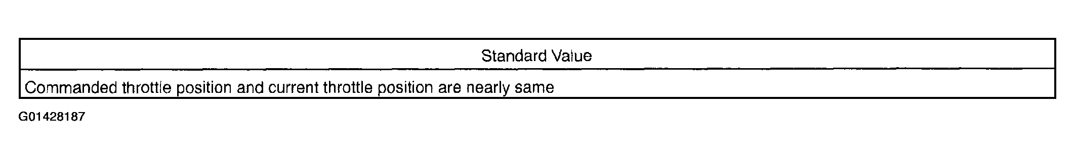 G01428187