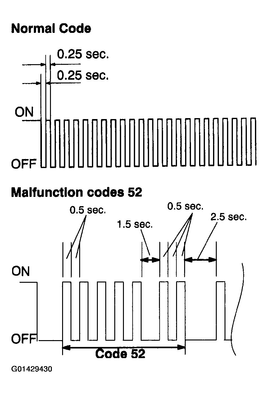 G01429430