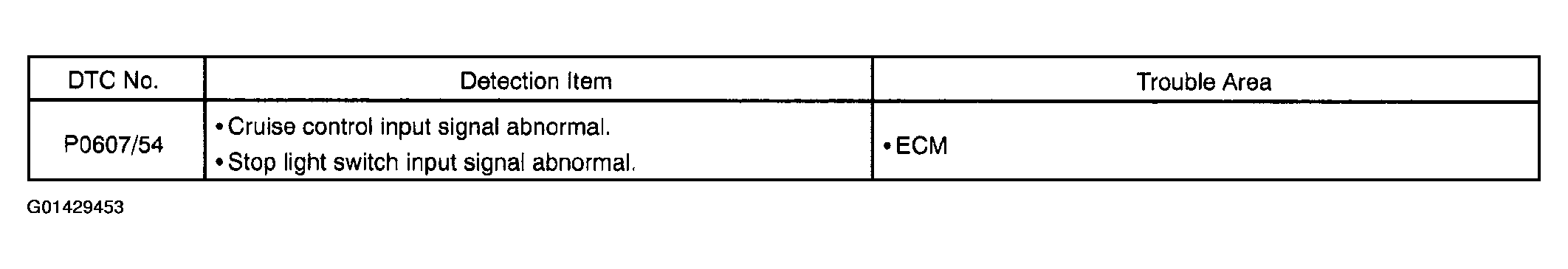 G01429453