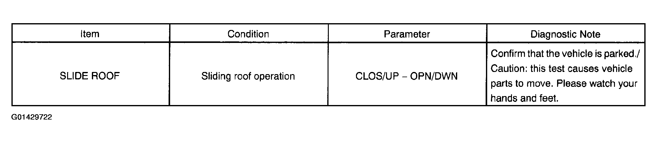 G01429722