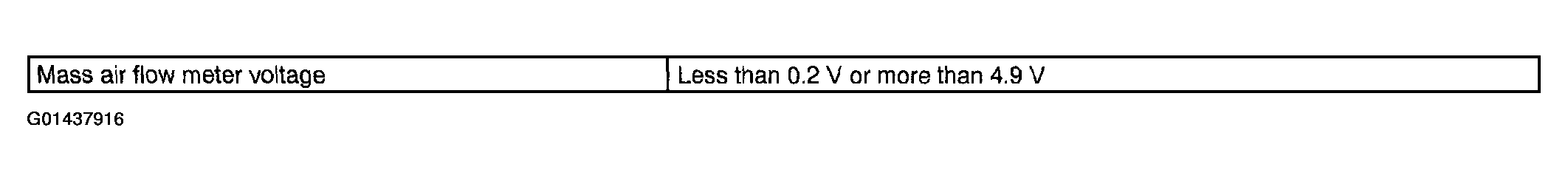G01437916