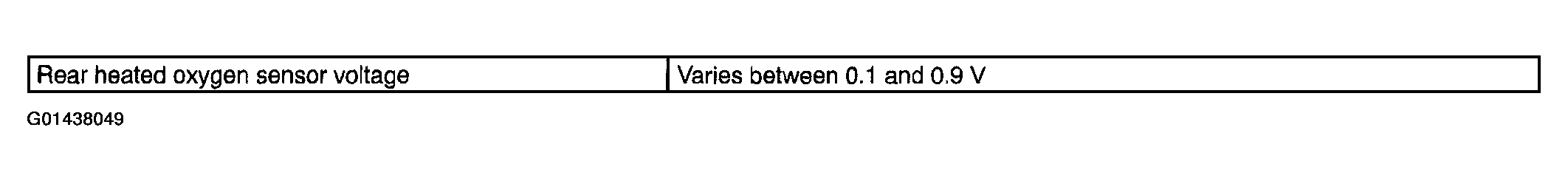 G01438049