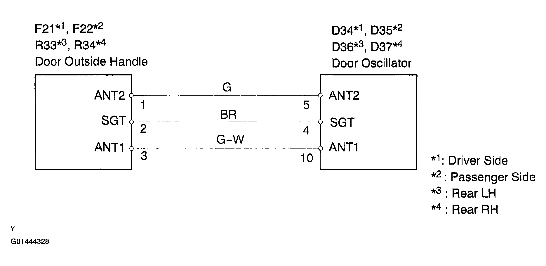 G01444328