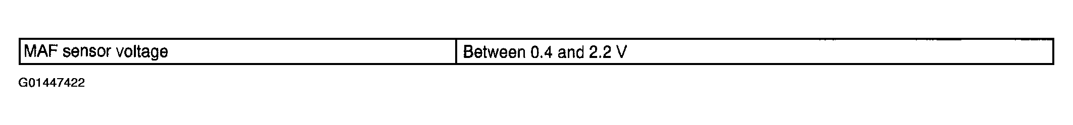 G01447422