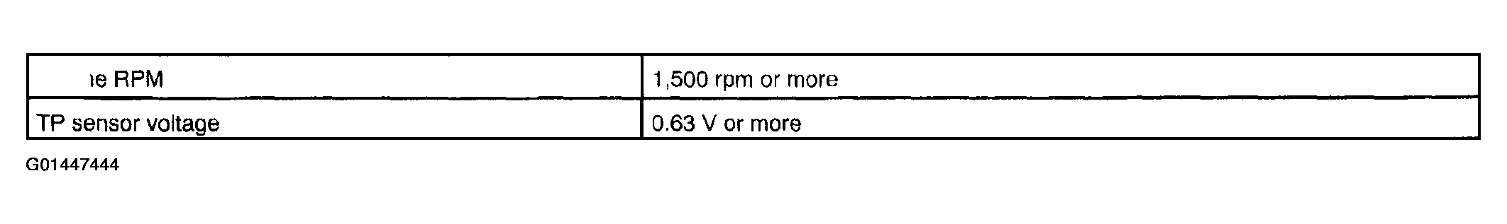 G01447444