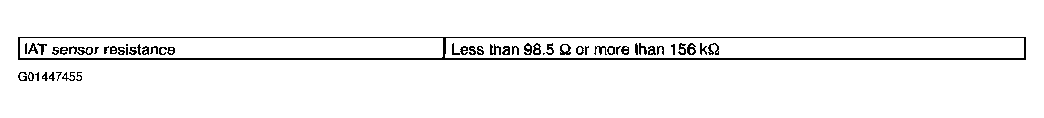 G01447455