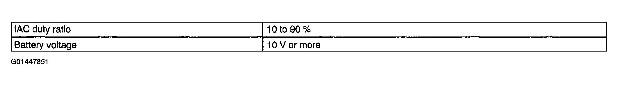 G01447851