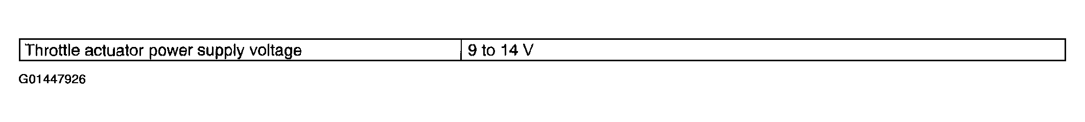 G01447926