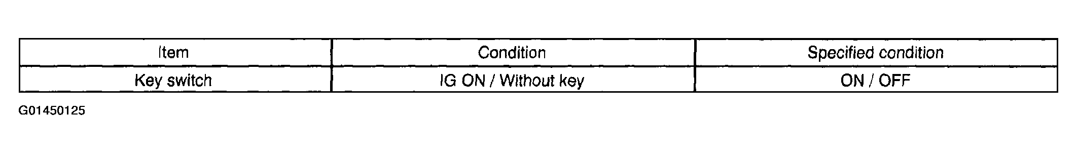 G01450125
