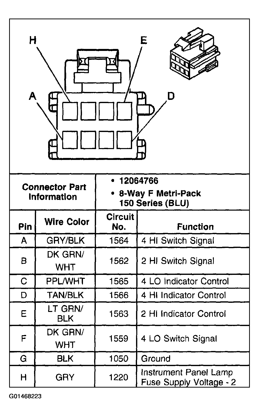 G01468223
