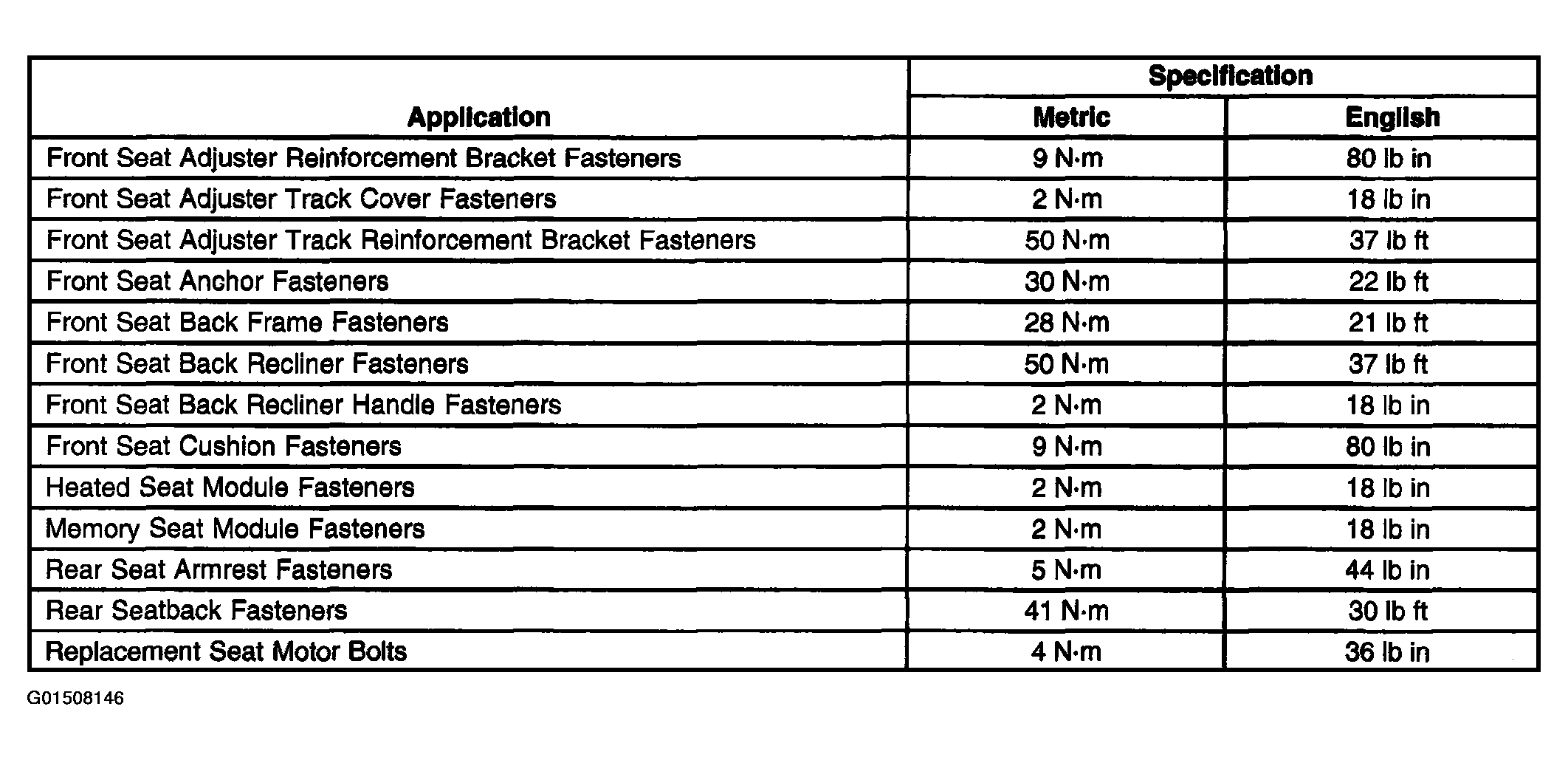 G01508146
