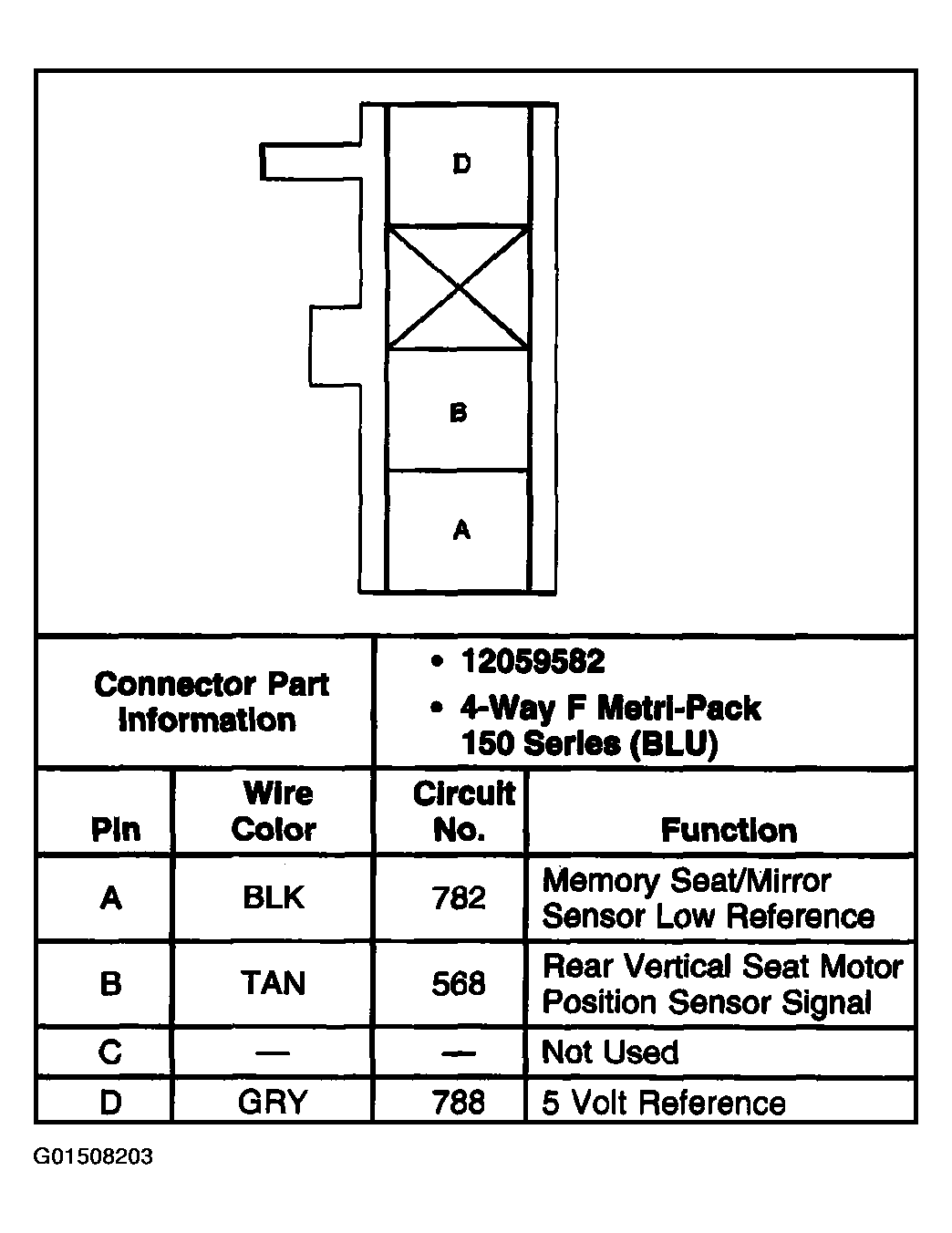 G01508203