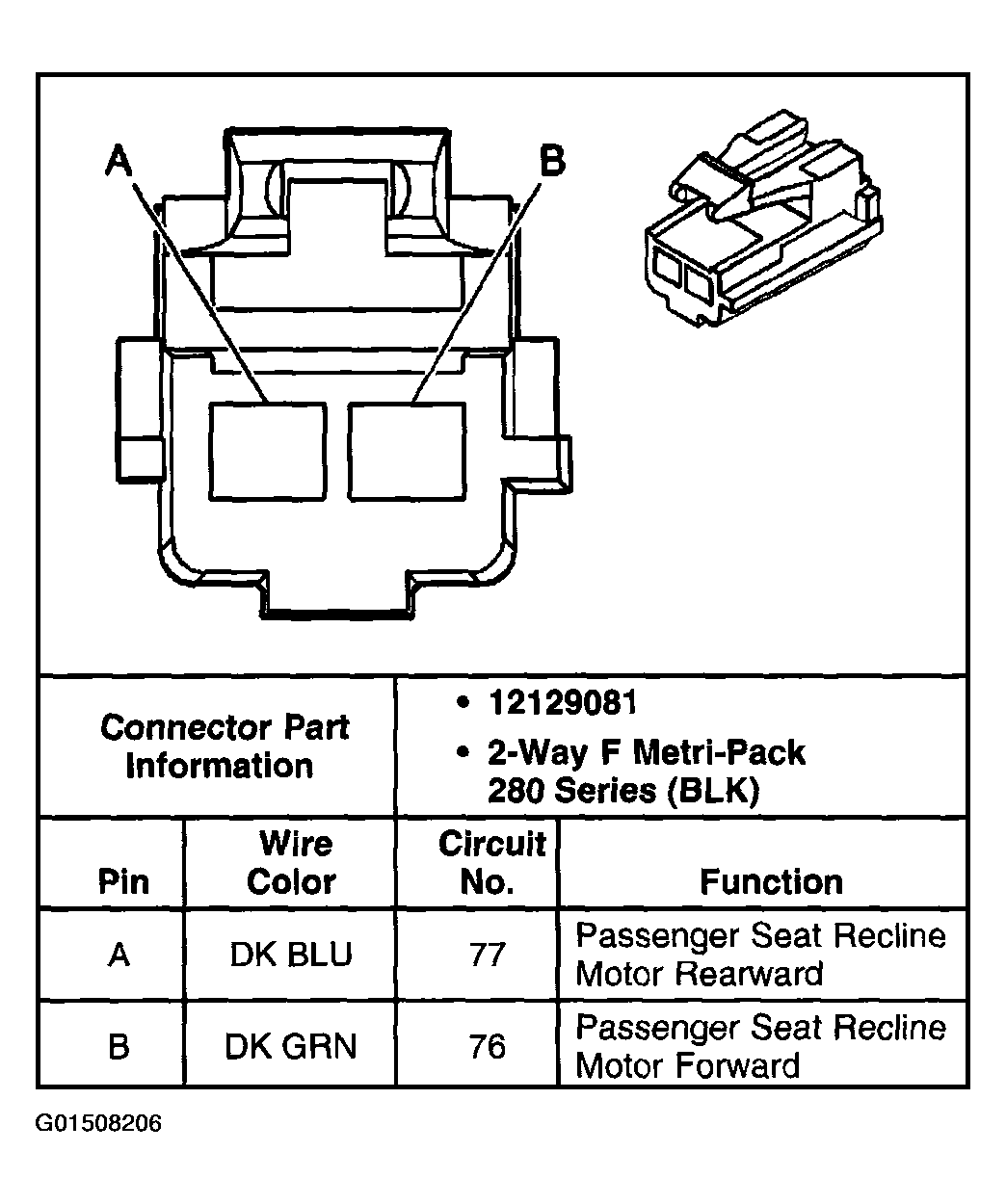 G01508206