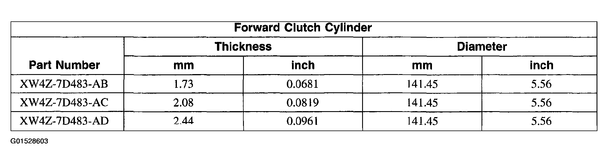 G01528603