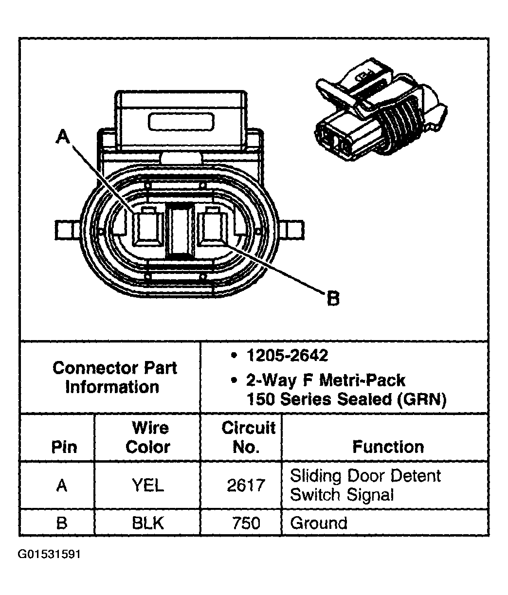 G01531591