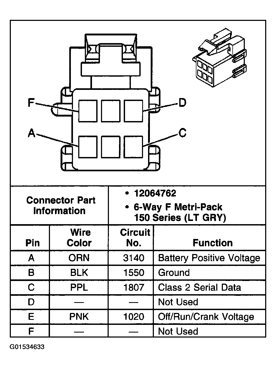 G01534633