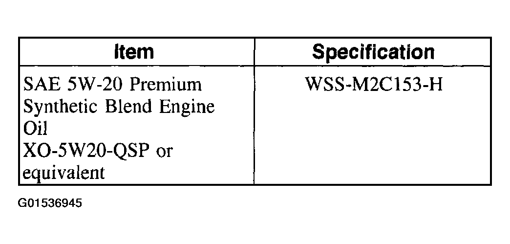 G01536945