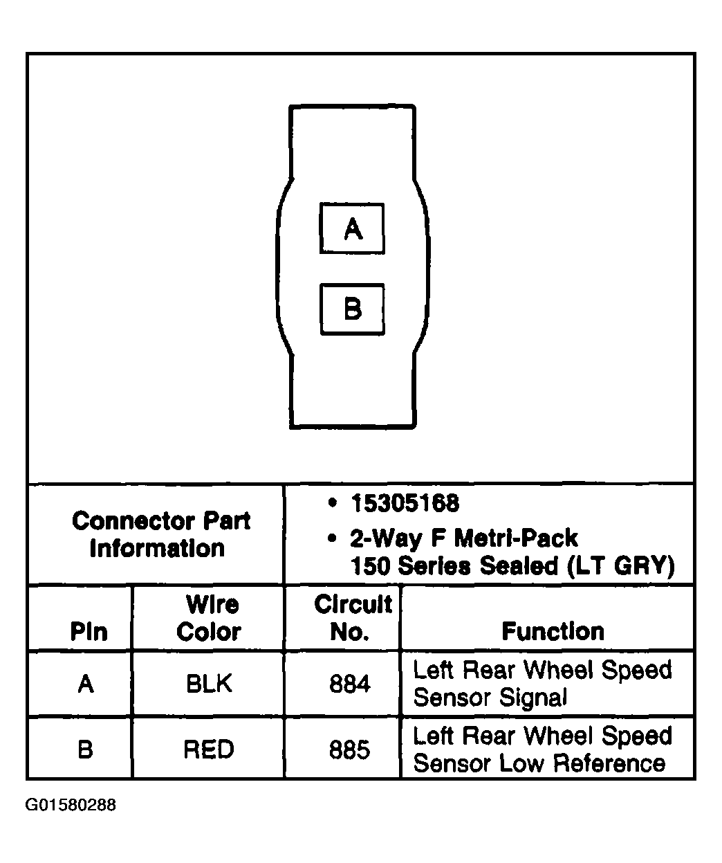 G01580288