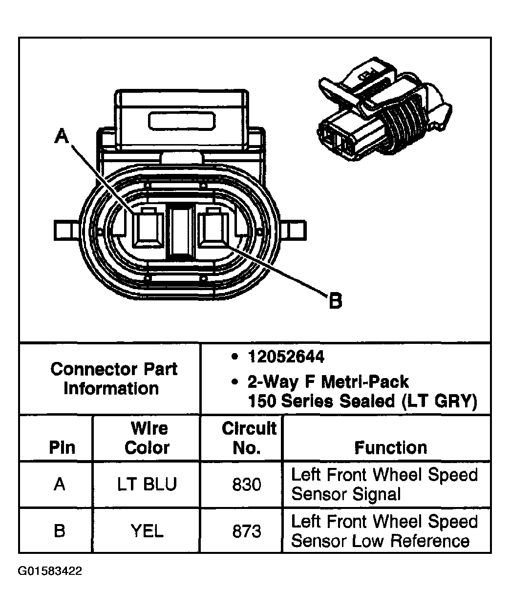 G01583422