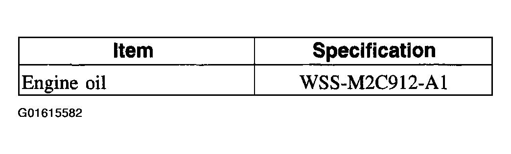 G01615582