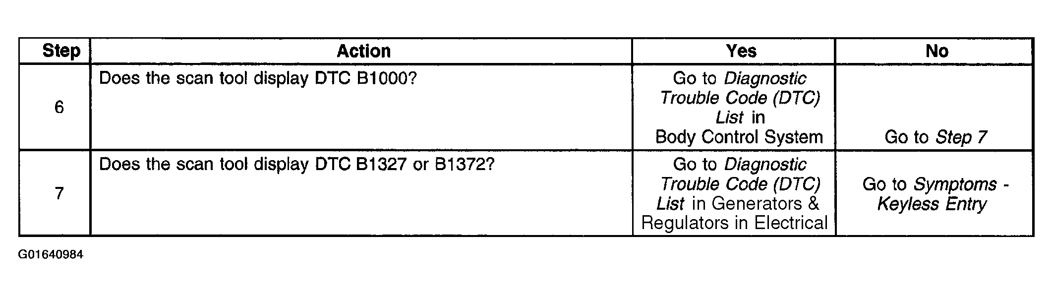 G01640984