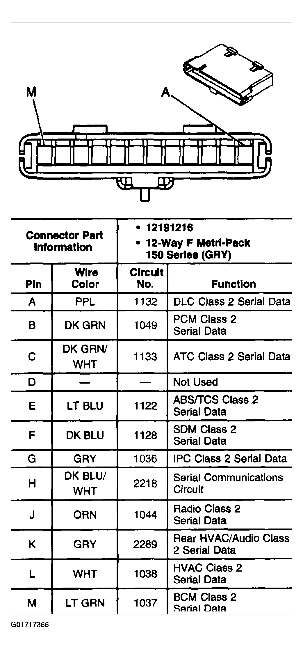 G01717366