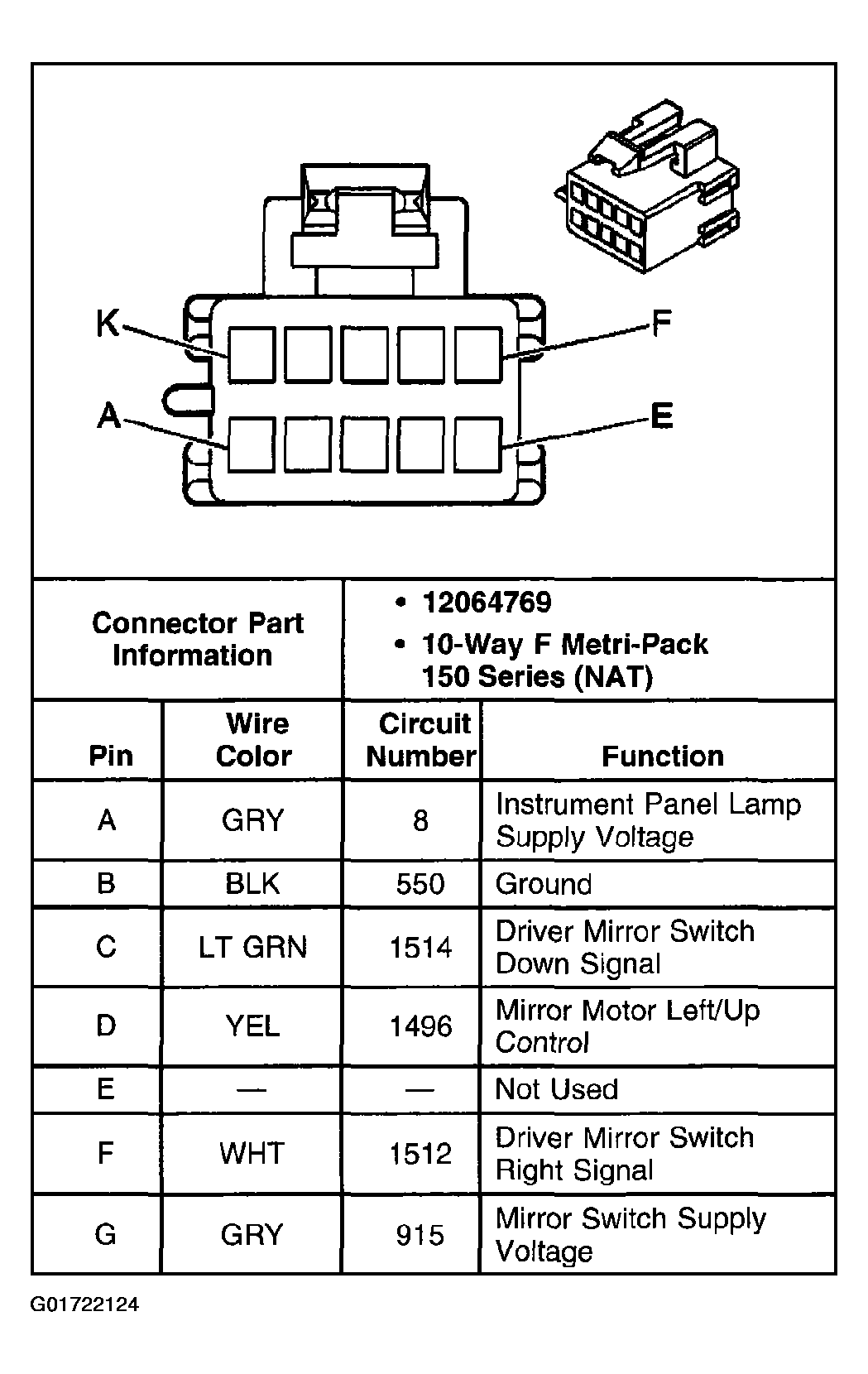 G01722124