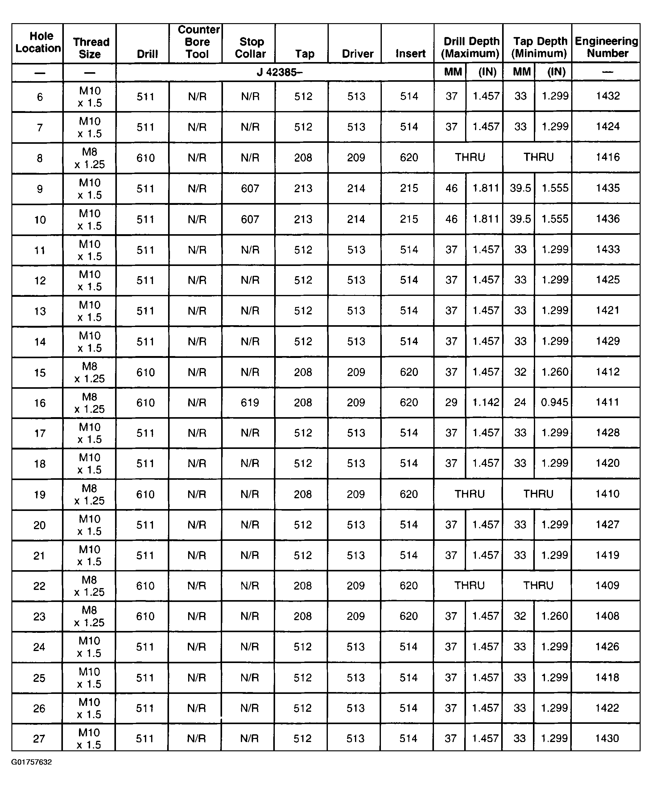 G01757632