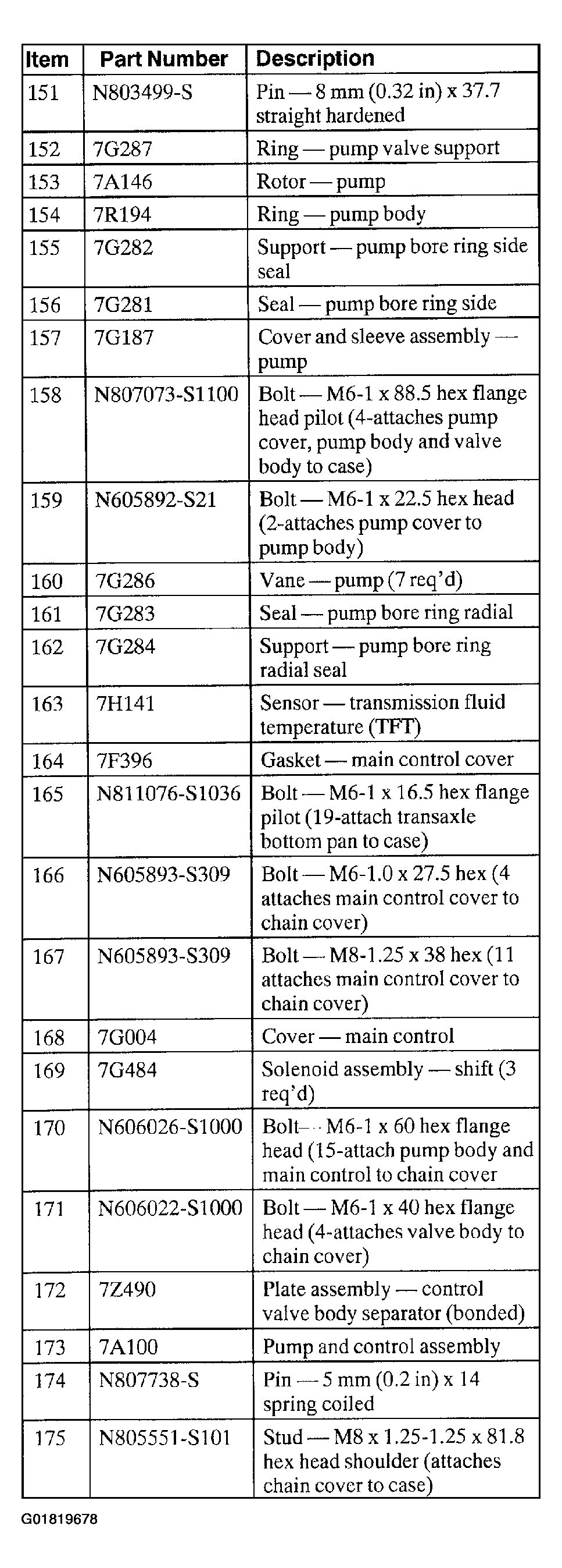 G01819678