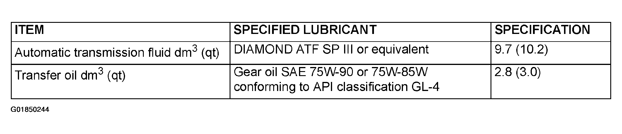 G01850244