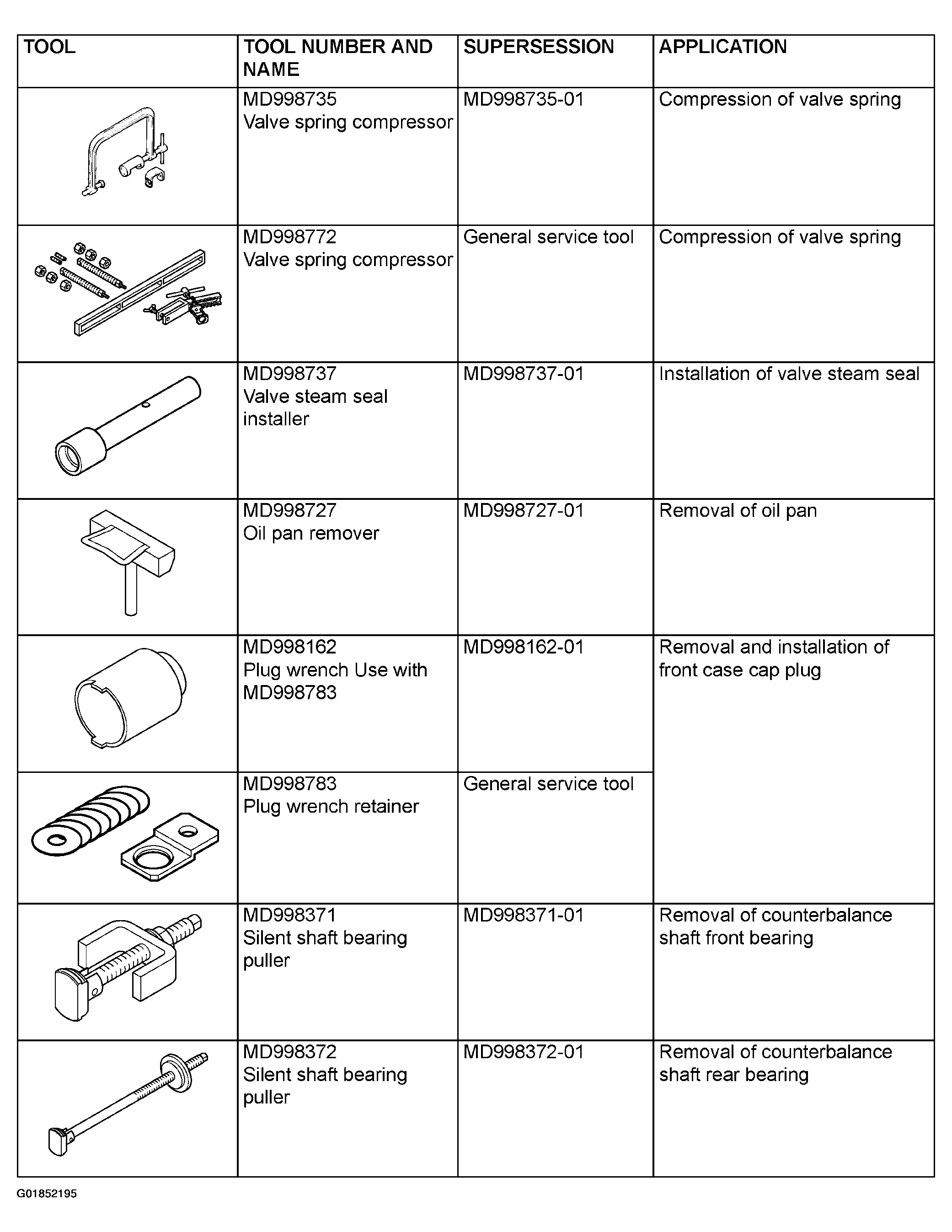 G01852195