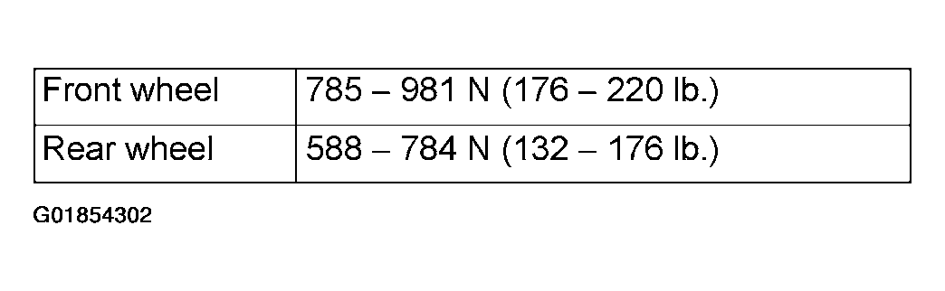 G01854302