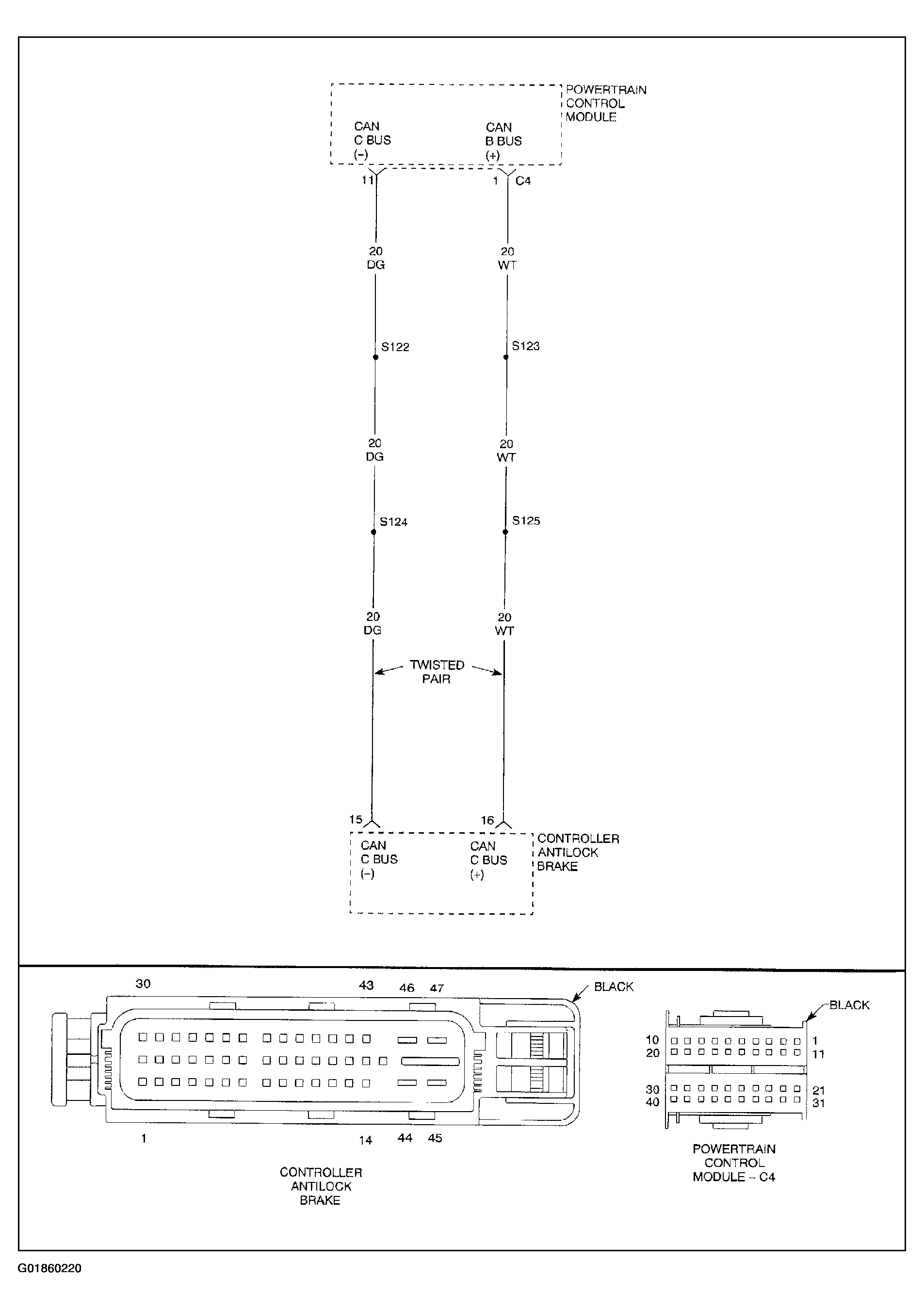 G01860220