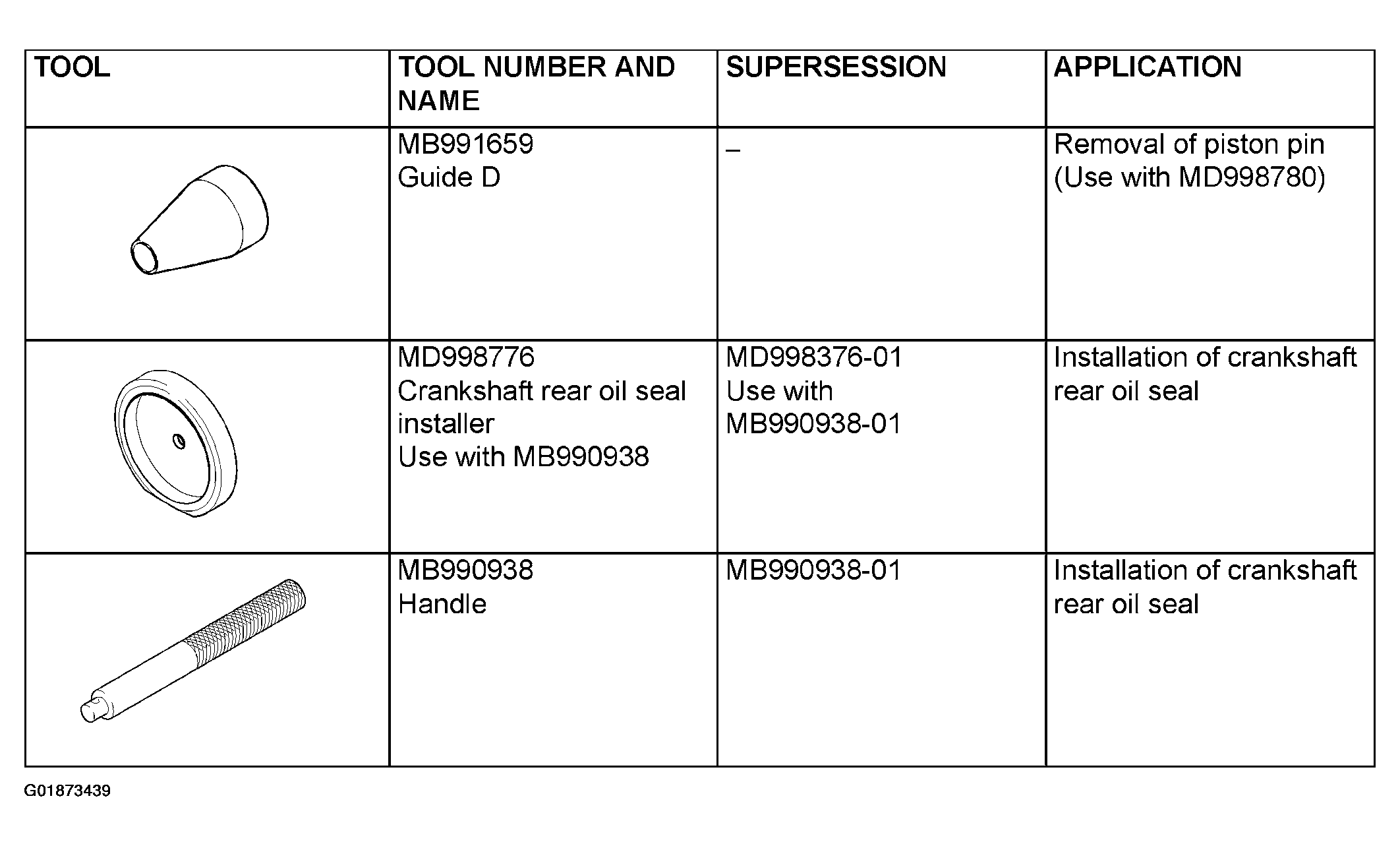 G01873439