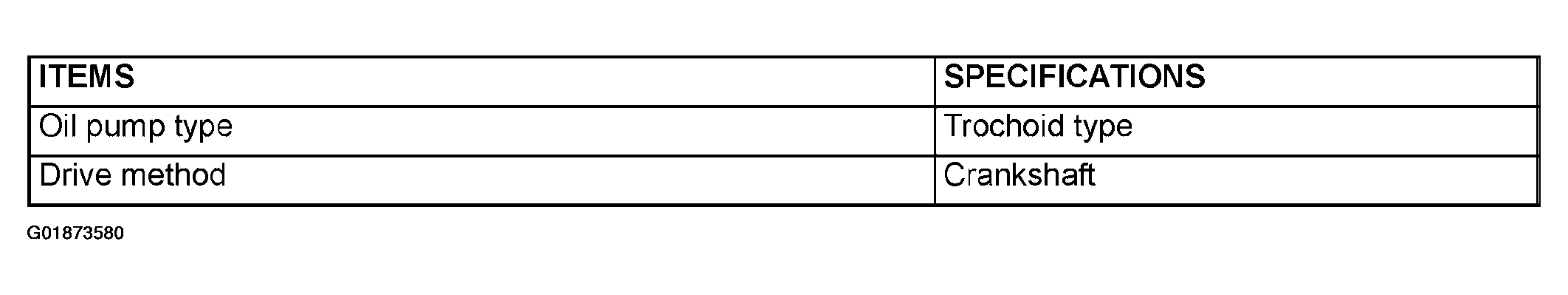 G01873580