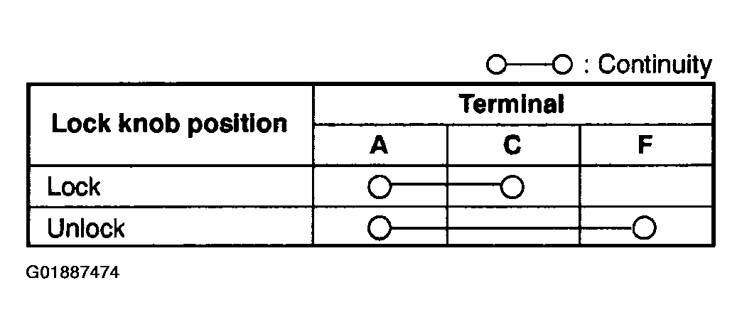 G01887474