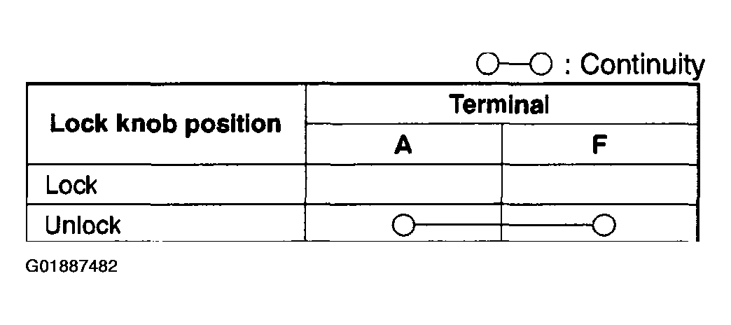 G01887482