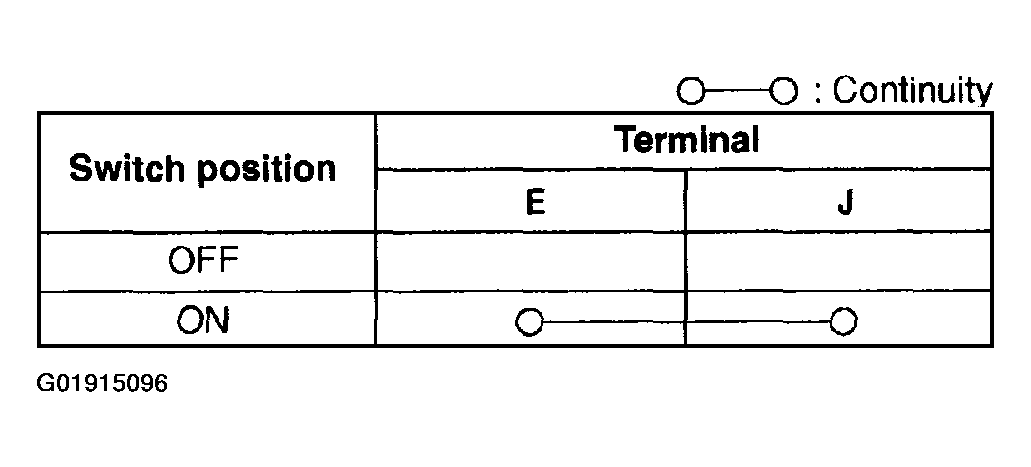 G01915096