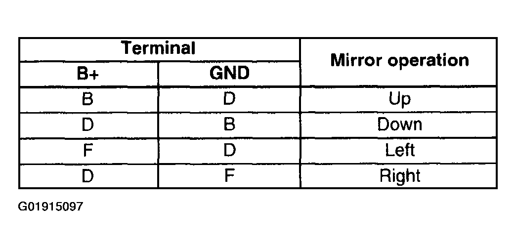 G01915097