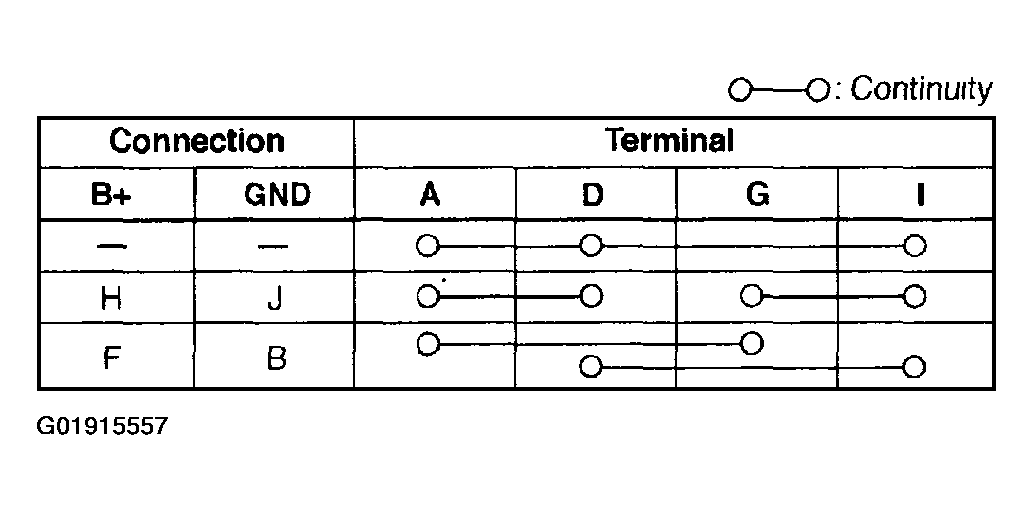 G01915557