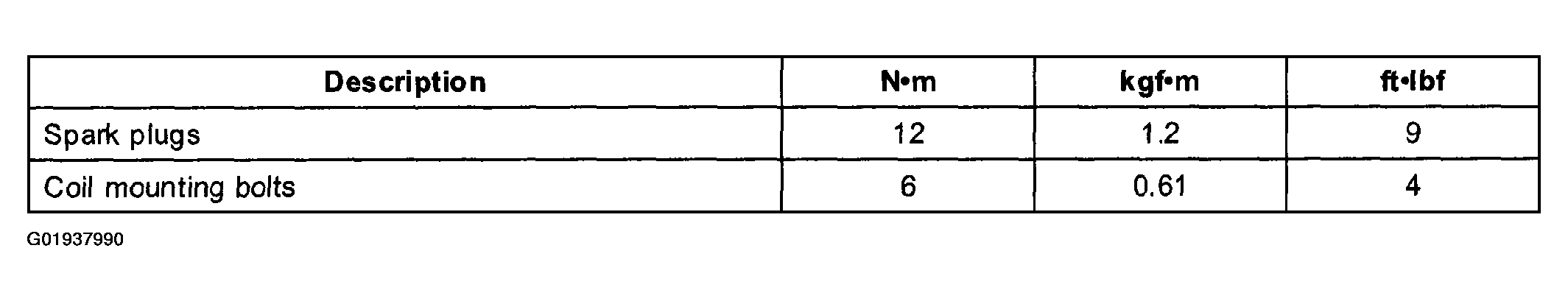G01937990