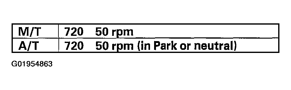 G01954863