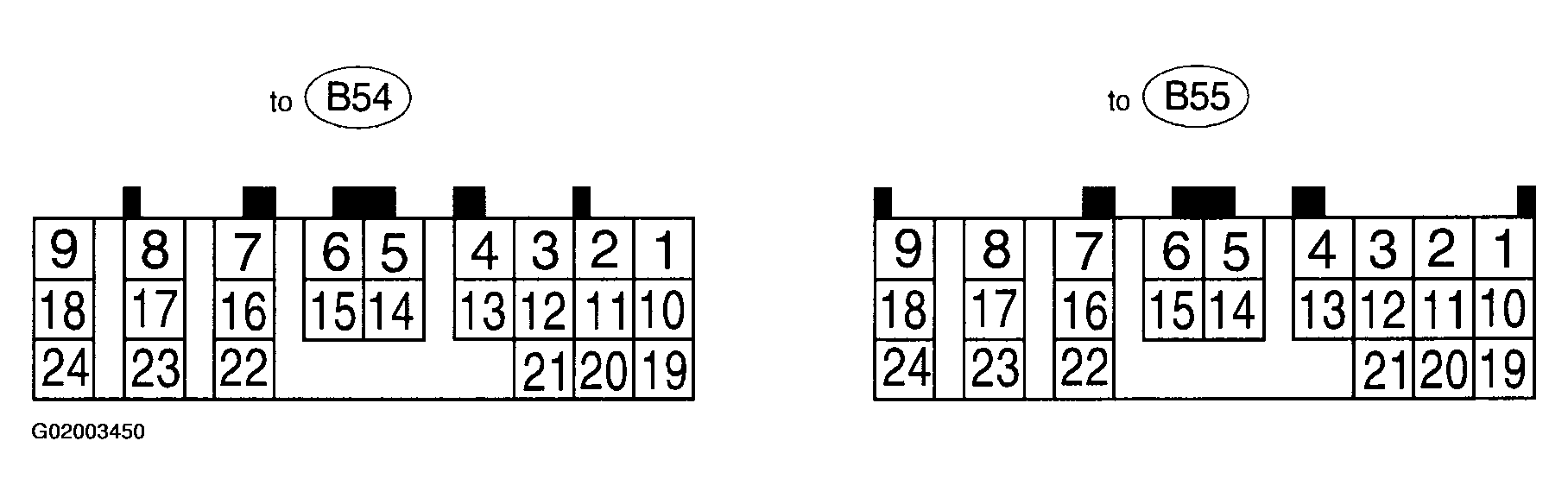 G02003450