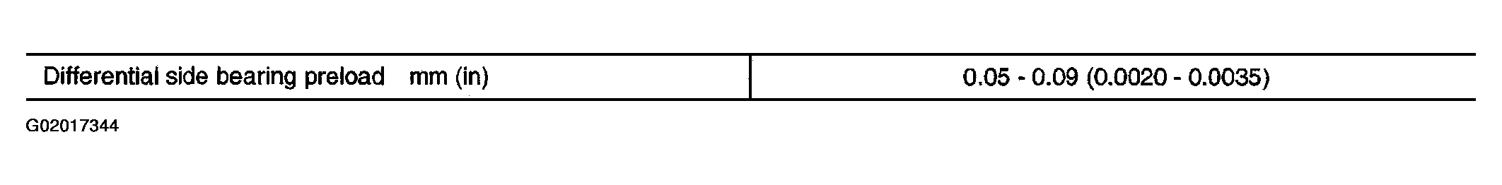 G02017344